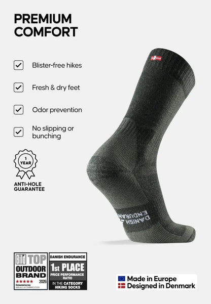 Hiking Socks original source view 123