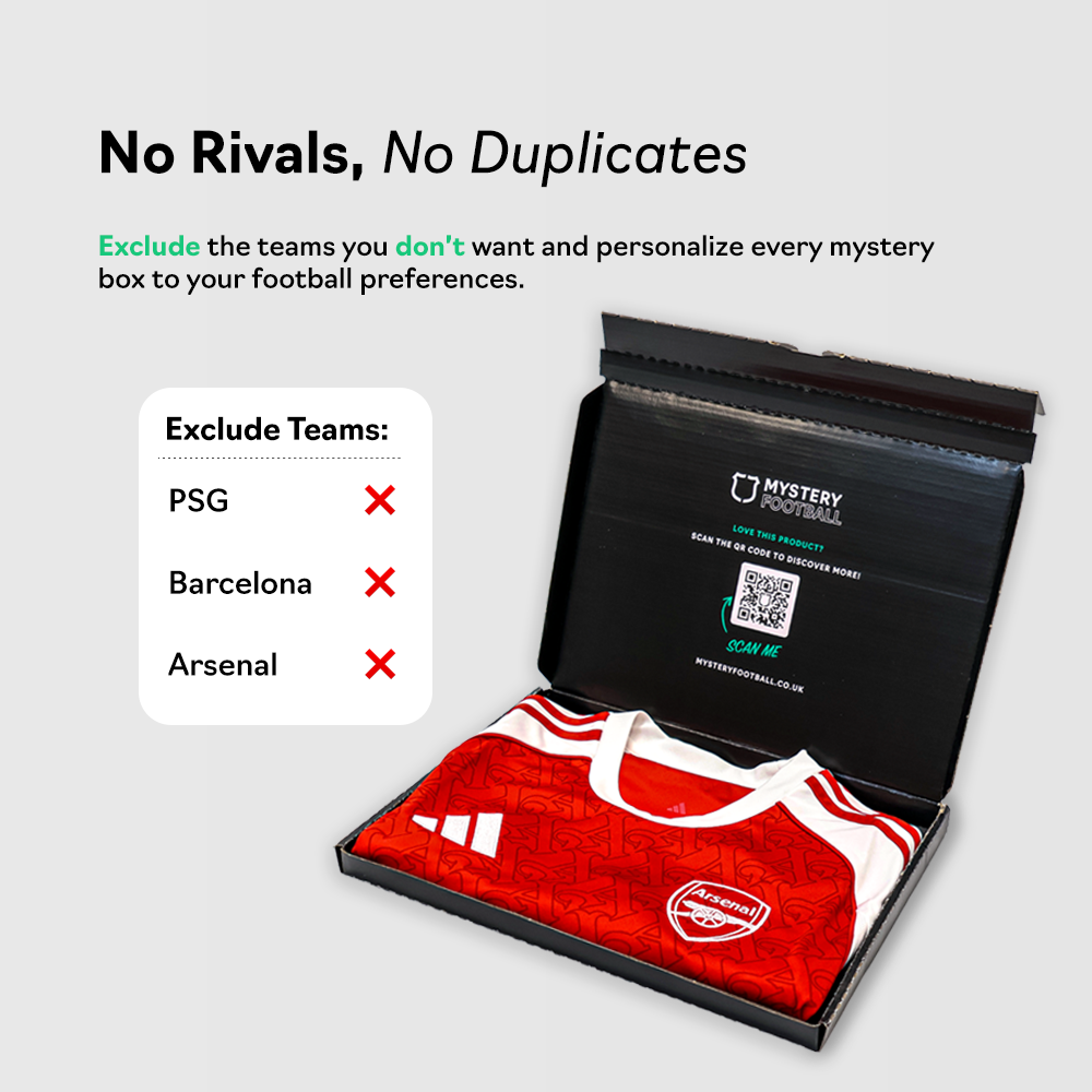 Football Shirt Mystery Box original source image 8
