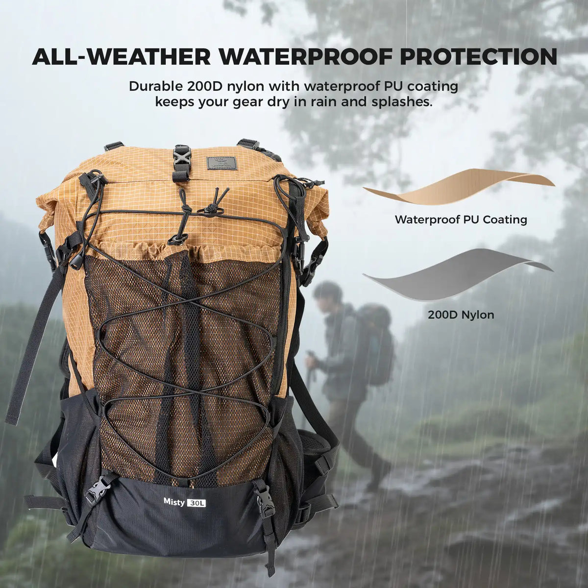 Hiking Backpack original source view 7