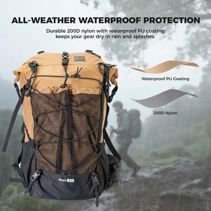 Hiking Backpack original source view 7