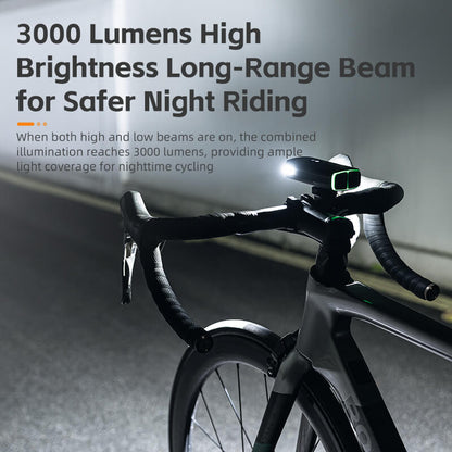 Bicycle Headlight