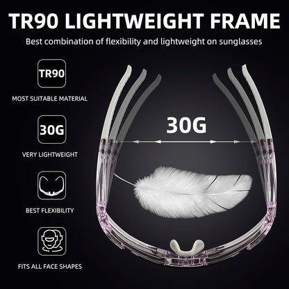 Cycling Sunglasses original source image 73