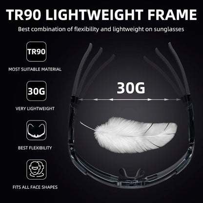Cycling Sunglasses original source image 84