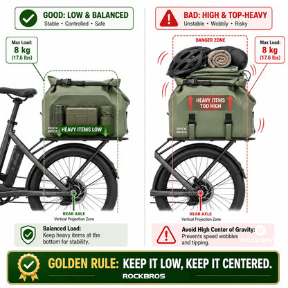 Bike Trunk Bag original source image 7