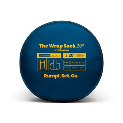 Sleeping Bag original source image 7
