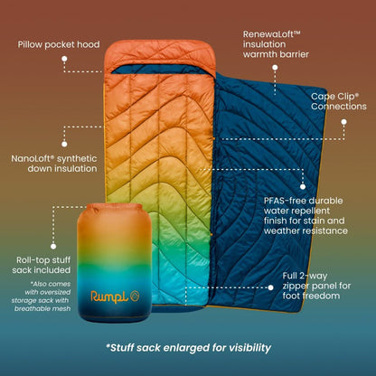 Sleeping Bag original source image 5