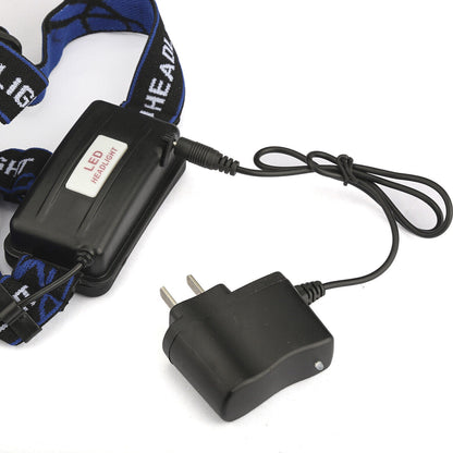 Rechargeable LED Headlamp – Ultra-Bright T6 Waterproof Headlight with Zoom & 3 Modes