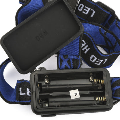 Rechargeable LED Headlamp – Ultra-Bright T6 Waterproof Headlight with Zoom & 3 Modes