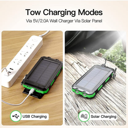 Solar Power Bank original source image 6