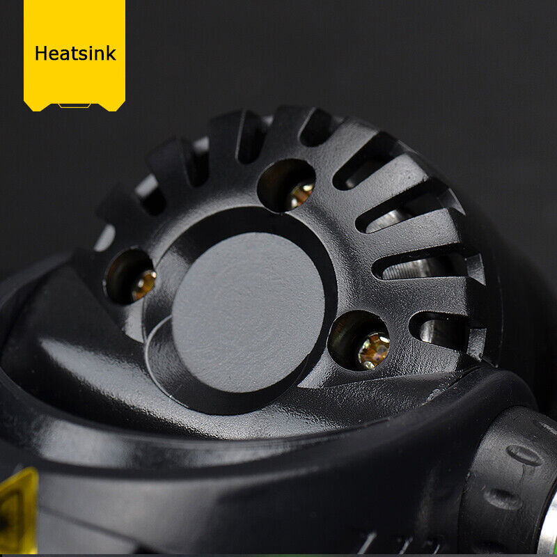 Rechargeable LED Headlamp – Ultra-Bright T6 Waterproof Headlight with Zoom & 3 Modes
