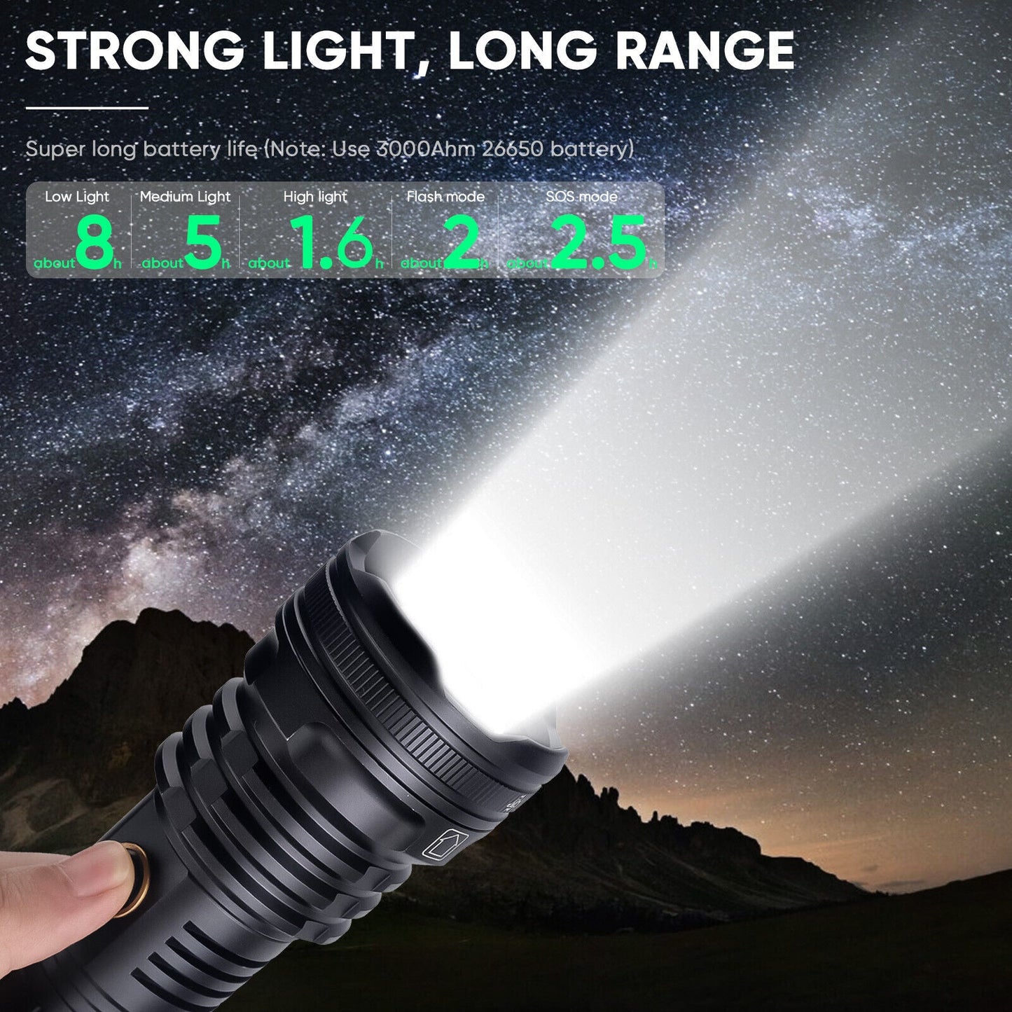 Rechargeable LED Flashlight XHP90 99000LM Tactical Torch Power Bank