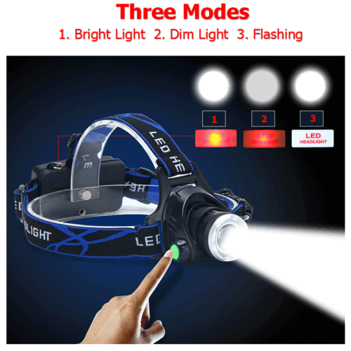 Rechargeable LED Headlamp 3-Mode IPX4 with Red Warning Light
