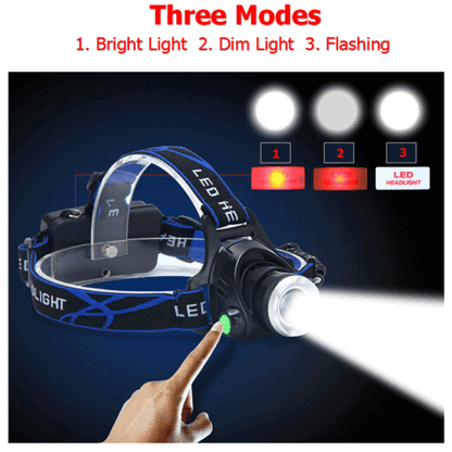 Rechargeable LED Headlamp 3-Mode IPX4 with Red Warning Light
