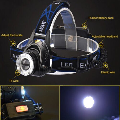 Rechargeable LED Headlamp – Ultra-Bright T6 Waterproof Headlight with Zoom & 3 Modes