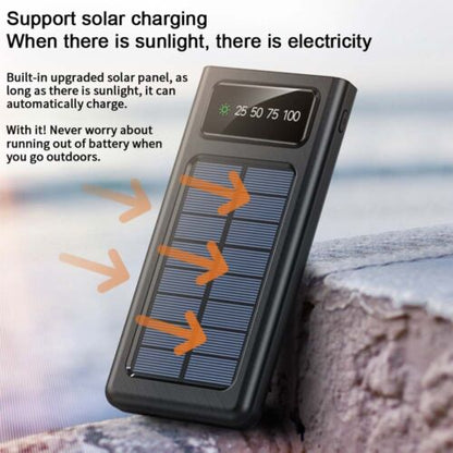 Solar Power Bank 30000mAh – 4 USB Ports, Built-In Cables & SOS Light