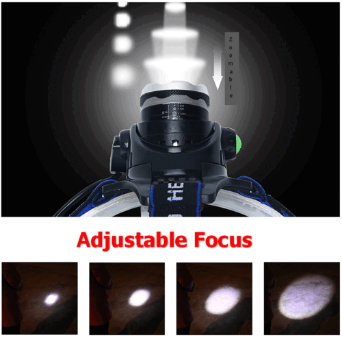 Rechargeable LED Headlamp 3-Mode IPX4 with Red Warning Light