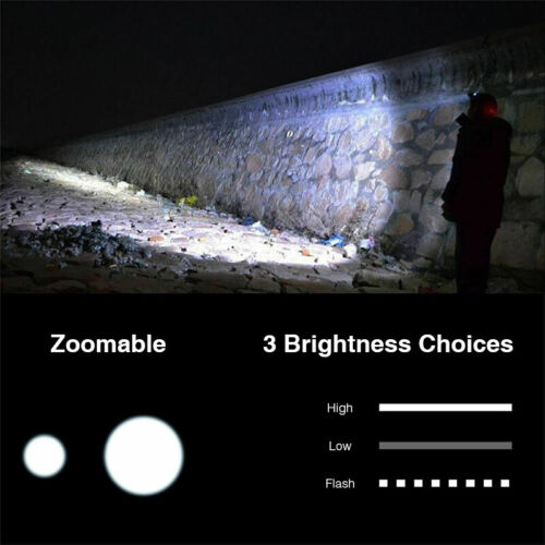 Rechargeable LED Headlamp – Ultra-Bright T6 Waterproof Headlight with Zoom & 3 Modes