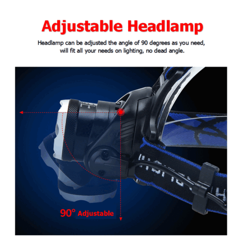 Rechargeable LED Headlamp 3-Mode IPX4 with Red Warning Light