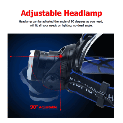 Rechargeable LED Headlamp 3-Mode IPX4 with Red Warning Light
