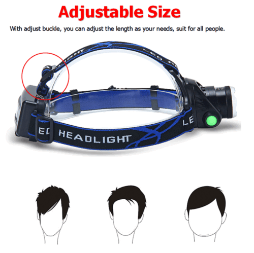 Rechargeable LED Headlamp 3-Mode IPX4 with Red Warning Light