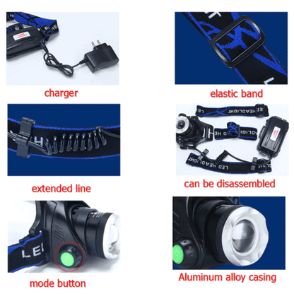 Rechargeable LED Headlamp 3-Mode IPX4 with Red Warning Light