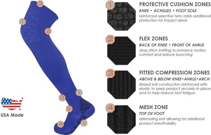 Baseball Socks original source image 3