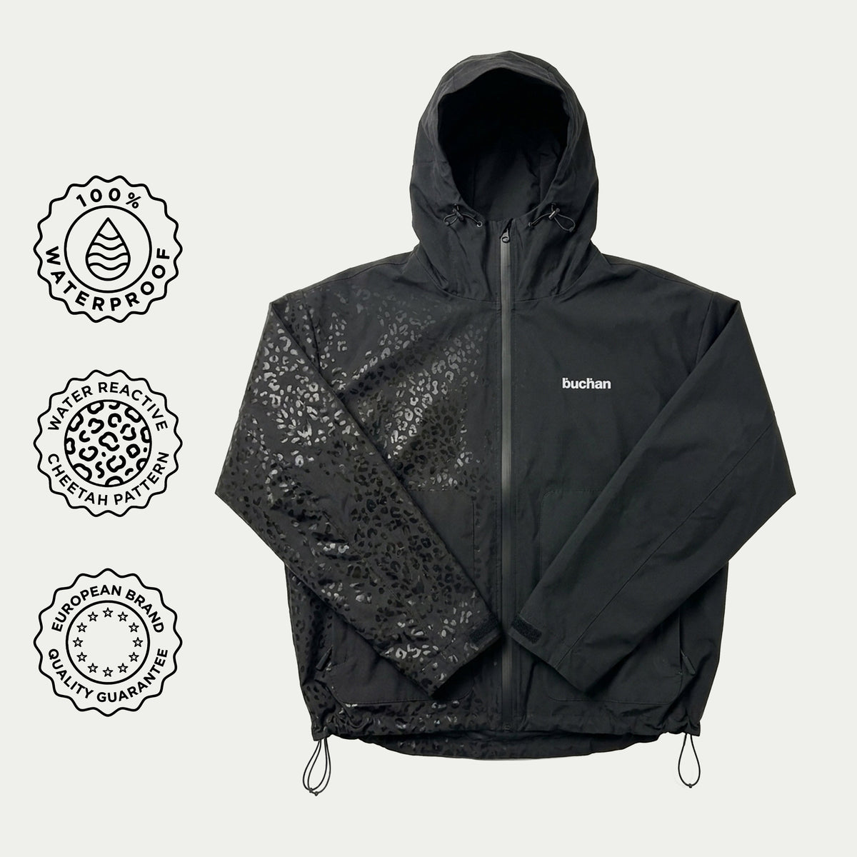 Rain Jacket original source view 7