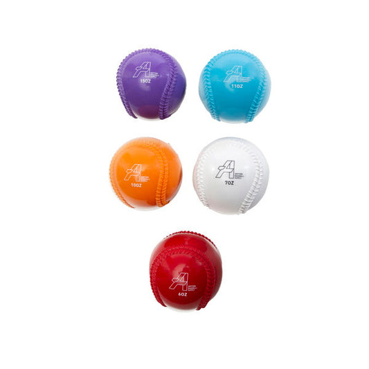 Training Baseballs source image 1